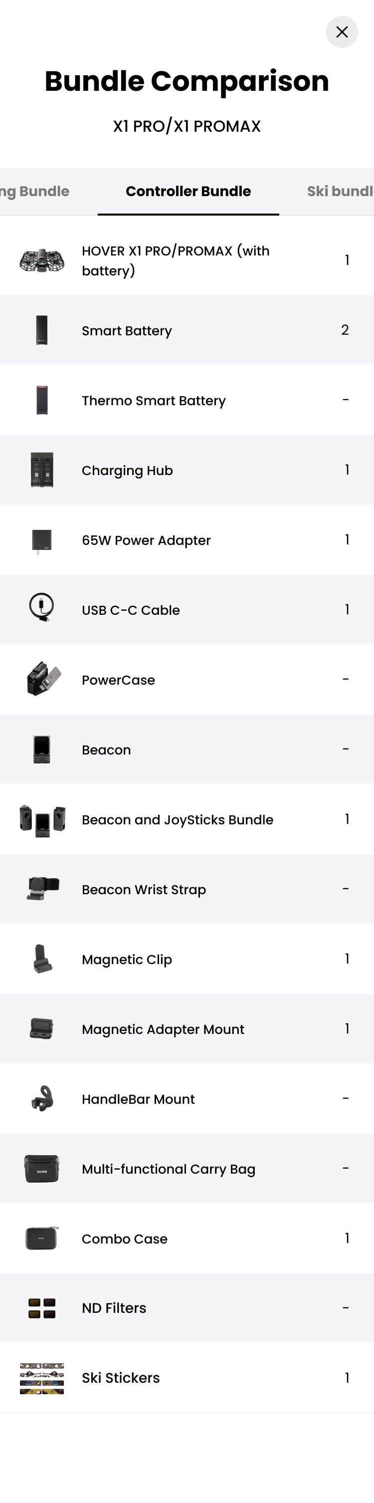 Controller Bundle