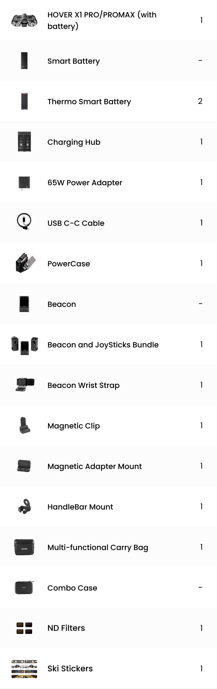 All-in-one Bundle